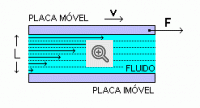 Ilustração