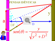 Ilustração