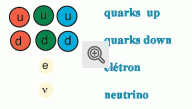 b_365_109_16777215_01_images_stories_fisica_quarks_02.gif